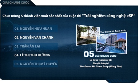 Lần đầu tiên “Phượt” cùng xe ga Honda công nghệ eSP - 2 Lần đầu tiên “Phượt” cùng xe ga Honda công nghệ eSP