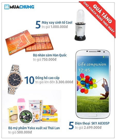 Muachung.vn: "Chung nhau mua hàng, dễ dàng thắng lớn" - 2 Giải thưởng ngày: