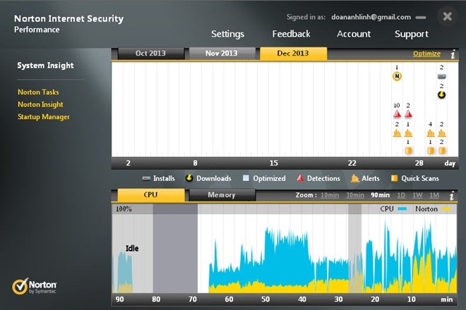 Norton Internet Security 2014: Mạnh mẽ và hiệu quả - 2 Norton Internet Security 2014: Mạnh mẽ và hiệu quả