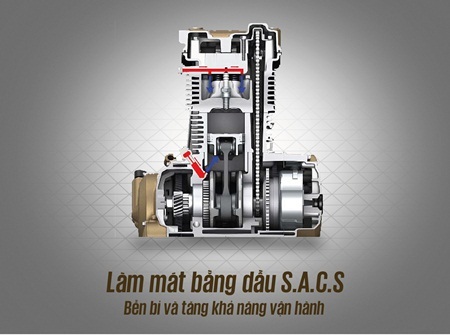Việt Nam Suzuki chính thức ra mắt Raider 150 - 3 Kiểu
dáng thể thao rất “độc”