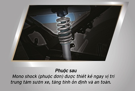 Việt Nam Suzuki chính thức ra mắt Raider 150 - 5 Kiểu
dáng thể thao rất “độc”