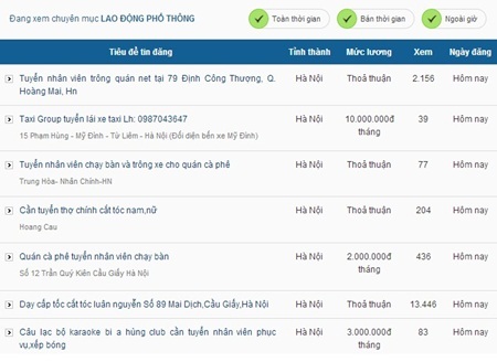 Thời đại internet: giúp việc, trông xe, chạy bàn cũng lên net tìm việc - 3 Chuyên trang Lao động phổ thông của rongbay.com sôi nổi giao dịch hàng ngày