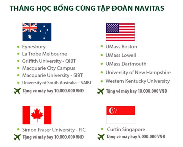 Tháng tư vấn học bổng du học tại Hoa Kỳ, Canada, Úc và Singapore - 2 Tháng tư vấn học bổng du học tại Hoa Kỳ, Canada, Úc và Singapore