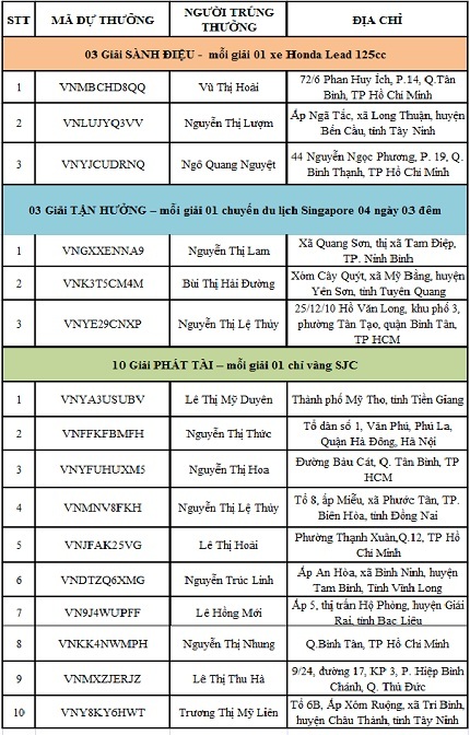 Ngày Gia đình Việt Nam trọn vẹn cùng Sắc Ngọc Khang - 2 http://dantri4.vcmedia.vn/lsvaPE0d7foDdfJ7sLS/Image/2014/07/DSTT-Ban-sua-chuan-5ede0-c1442.jpg