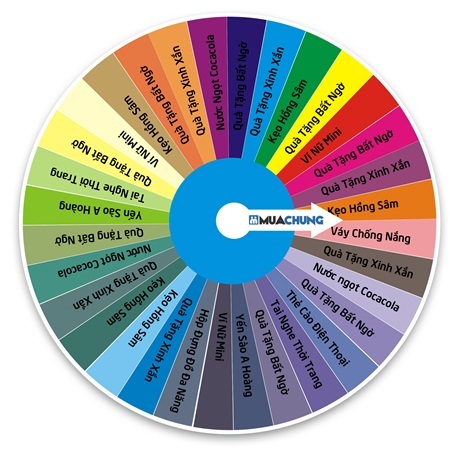 Mừng khai trương Muachung 204 Lý Thái Tổ, TPHCM - 1 Hình ảnh vòng xoay kì diệu