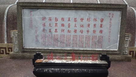 Tên La Doãn Chánh (tức La Hối) nằm ở vị trí thứ 2 từ trái qua ở các tấm bia