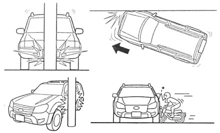 Những lưu ý đối với hệ thống túi khí - 2 Các trường hợp va chạm hệ thống túi khí sẽ không kích hoạt