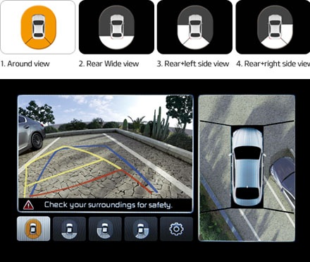 Năm 2014 Mỹ mới có KIA Quoris - 4 Mô tả tính năng Around View Monitor (AVM)