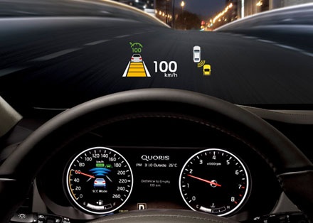 Năm 2014 Mỹ mới có KIA Quoris - 3 Màn hình HUD trên kính lái