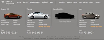 Toyota Malaysia tiết lộ thông tin giá bán Corolla Altis 2014