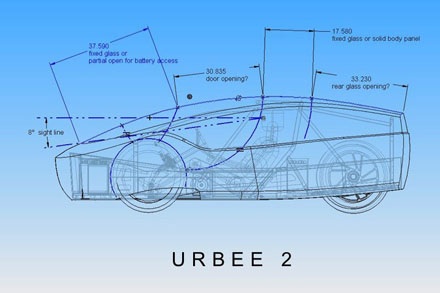 Canada chế tạo xe hybrid bằng công nghệ in 3D - 2 Canada chế tạo xe hybrid bằng công nghệ in 3D