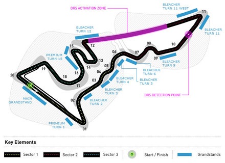 Formula1 năm nay đã trở nên nhàm chán - 3 F1 năm nay đã trở nên nhàm chán