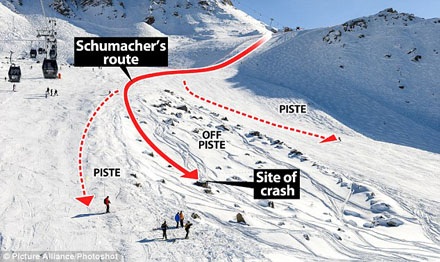 "Đã có kẻ tìm cách xông vào phòng Schumacher" - 8 Hội An