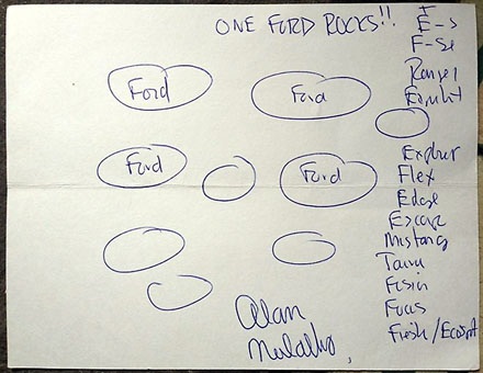 Alan Mulally: Sẽ vẫn là One Ford - 3 Alan Mulally trong cuộc gặp mặt với các phóng viên Việt Nam