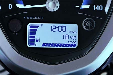 Thị trường xe ga sôi động với Yamaha Nozza Grande - 1 1,8l/100km là mức tiêu
hao nhiên liệu do Yamaha công bố -Ƞmột con số khá ổn với xe tay ga