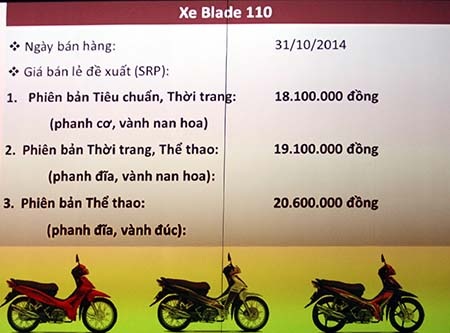 Honda MSX125 có giá bán 59,9 triệu đồng - 12 Như Phúc