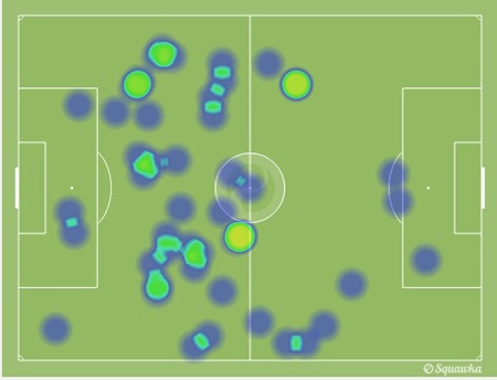 Bản đồ nhiệt cho thấy Falcao ít xâm nhập vào vòng cấm