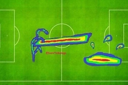 Hài hước với ảnh chế C.Ronaldo nhảy cầu, nhào lộn - 5 Trong mắt C.Ronaldo, sân bóng như bể bơi