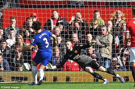 De Gea: Bệ phóng thành công của MU - 2 De Gea trực tiếp mang về 9 điểm cho MU mùa này