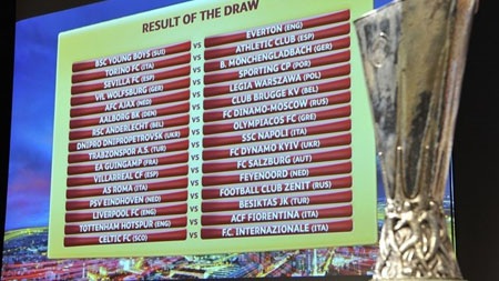 Bốc thăm Europa League: “Ông lớn” gặp khó - 1 Kết quả bốc thăm Europa League