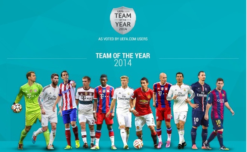 Đội hình tiêu biểu UEFA năm 2014 - 1 11 cầu thủ
được vinh danh ở Đội hình tiêu biểu UEFA 2014