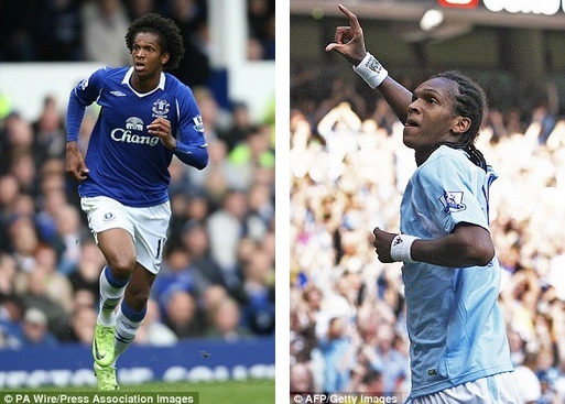 Tốp 10 cầu thủ Brazil đắt nhất lịch sử Premier League