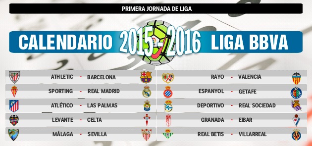 La Liga mùa 2015/16: El Clasico diễn ra vào tháng 11 - 1 Lịch thi đấu vòng 1 La Liga