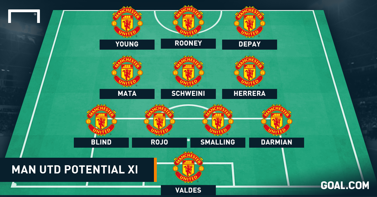 Tới MU, Schweinsteiger sẽ thi đấu ở đâu? - 1 Tới MU, Schweinsteiger sẽ thi đấu ở đâu?