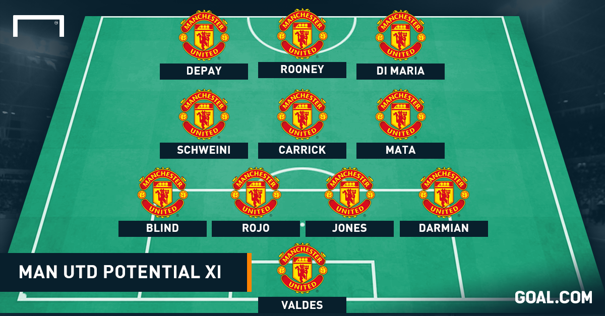 Tới MU, Schweinsteiger sẽ thi đấu ở đâu? - 2 Tới MU, Schweinsteiger sẽ thi đấu ở đâu?