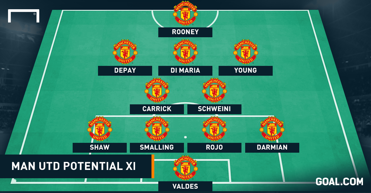 Tới MU, Schweinsteiger sẽ thi đấu ở đâu? - 4 Tới MU, Schweinsteiger sẽ thi đấu ở đâu?