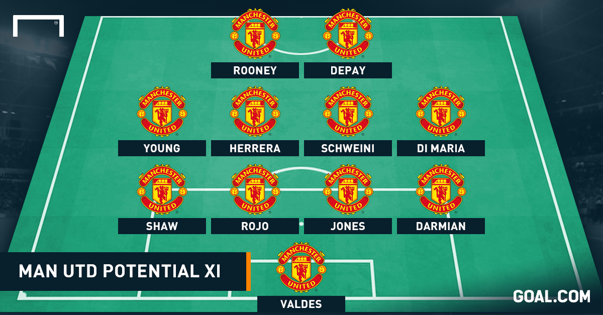 Tới MU, Schweinsteiger sẽ thi đấu ở đâu? - 5 Tới MU, Schweinsteiger sẽ thi đấu ở đâu?