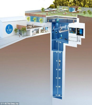 Choáng ngợp trước bể bơi sâu nhất thế giới - 1 Choáng ngợp trước bể bơi sâu nhất thế giới