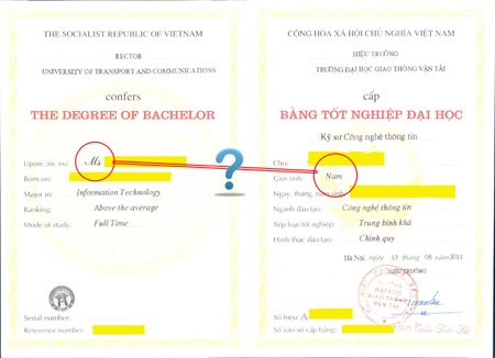 Bằng đại học liên thông in sai giới tính - 2 Bằng đại học liên thông in sai giới tính - 2