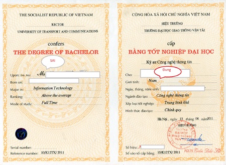 Bằng đại học liên thông in sai giới tính - 1 Bằng đại học liên thông in sai giới tính - 1