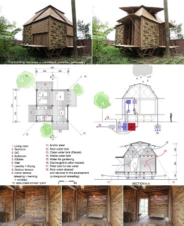 Nhà tre Việt Nam được giới thiệu trên tạp chí Time danh tiếng - 3 Nhà tre Việt Nam trên tạp chí