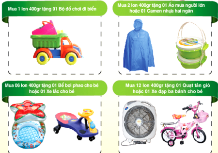 Sữa dê và những điều mẹ chưa biết - 2 Liên hệ: Công ty CP sữa Dairygoat