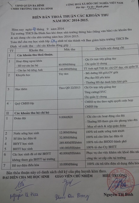 Biên bản thỏa thuận các khoản thu với sự xác nhận của các bên