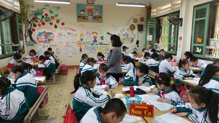 Bài Tập Tiếng Anh Lớp 6 Dựa theo mô hình trường học mới tại Việt Nam   Thư Viện PDF