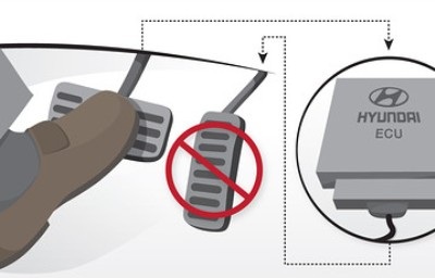 Tất cả xe Hyundai Mỹ có hệ thống chống tăng ga ngoài kiểm soát