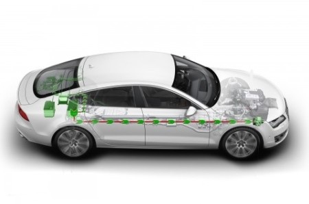 Audi: Ô tô có thể thỉnh thoảng không cần dùng... nhiên liệu - 1 Audi: Ô tô có thể thỉnh thoảng không cần dùng nhiên liệu