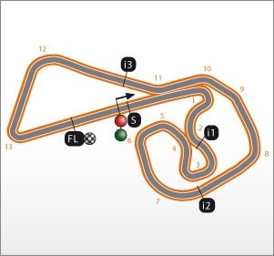Ưu thế tuyệt đối của Repsol Honda Team
