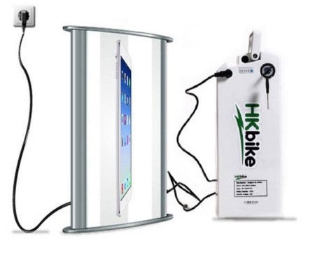 Đi học bằng xe điện cả năm hết 105.000 đồng