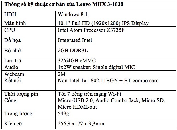 Lenovo MIIX 3 cho hiệu năng công việc ấn tượng.