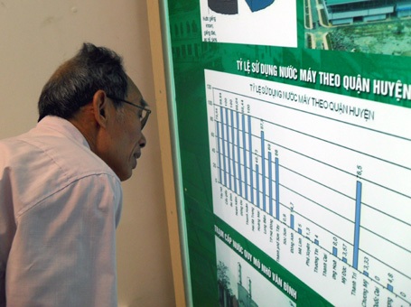 Hàng ngàn người đến xem quy hoạch chung Thủ đô - 16