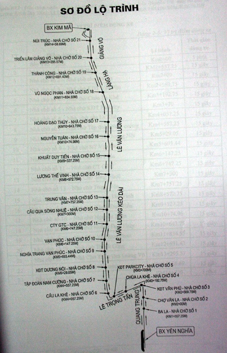 Lộ trình tuyến buýt nhanh đầu tiên của Hà Nội