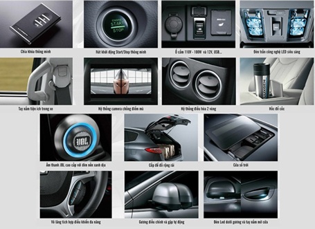Có gì mới trên Luxgen U7 Turbo 2015? - 8 Phía sau, sự mới lạ đến từ cụm đèn hậu được hình thành từ 75 bóng đèn LED