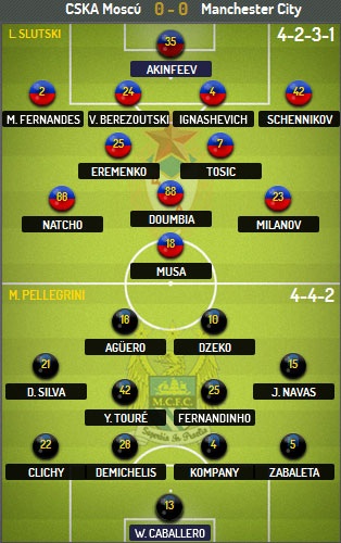 Đội hình dự kiến