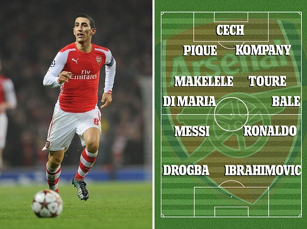 Đội hình trong mơ những ngôi sao Arsenal từng mua hụt - 2 Những tài
năng trẻ Wenger từng để sổng, bây giờ có thể lập được cả một đội hình trong mơ