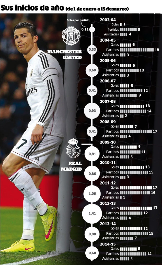 C.Ronaldo đến Nou Camp: Khi hành trang là sự vô duyên và cáu kỉnh - 1 C.Ronaldo đến Nou Camp: Khi hành trang là sự vô duyên và cáu kỉnh