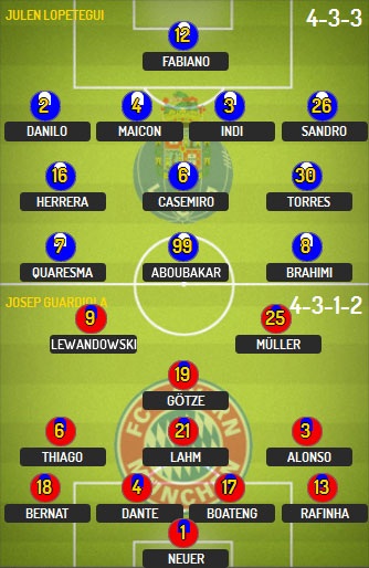 FC Porto - Bayern Munich: Khó lường - 3 Duy Khánh